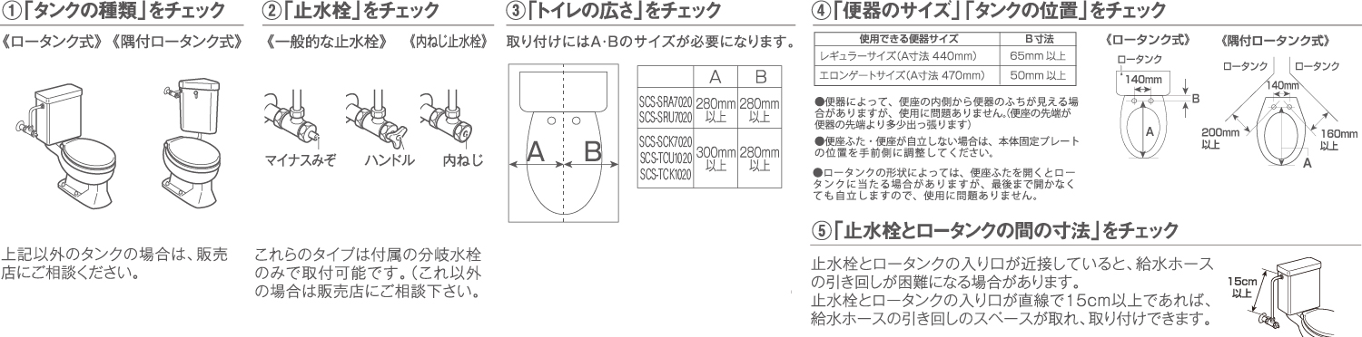 東芝温水洗浄便座　SCS-SRA7020　購入前チェック