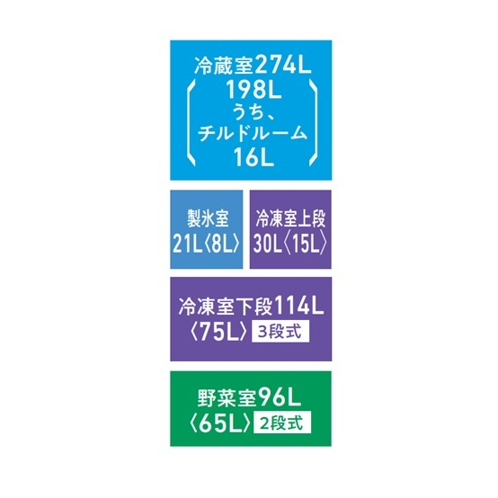 GR-A540WFS(TW)の各室容量