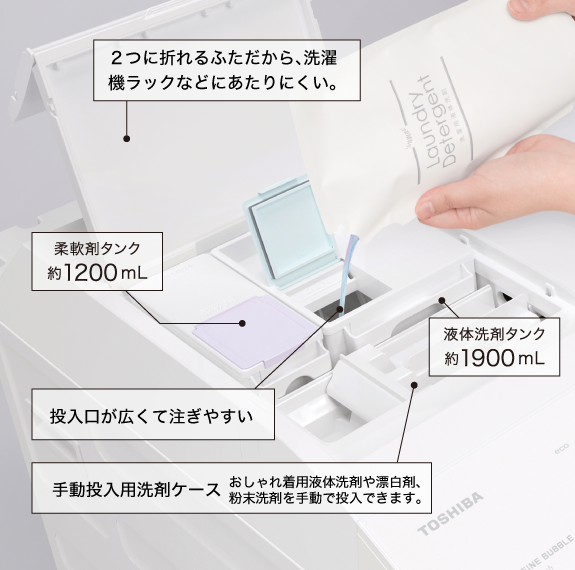 液体洗剤・柔軟剤 自動投入
適量を自動で投入して手間を省く。
