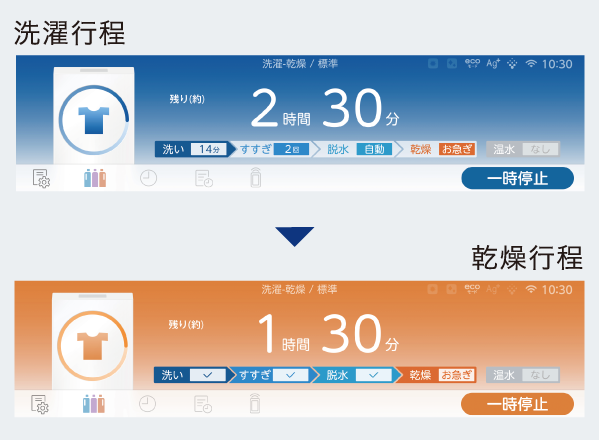 （特許技術）画面の色で運転中の行程がひと目でわかる