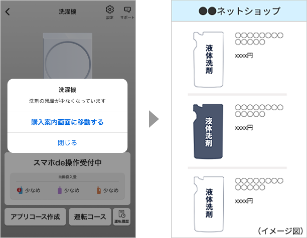 洗剤・柔軟剤　都度購入機能（アプリ画面）