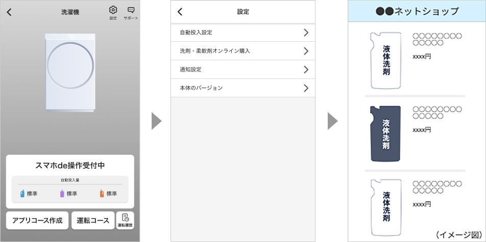 洗剤・柔軟剤　都度購入機能（アプリ画面）