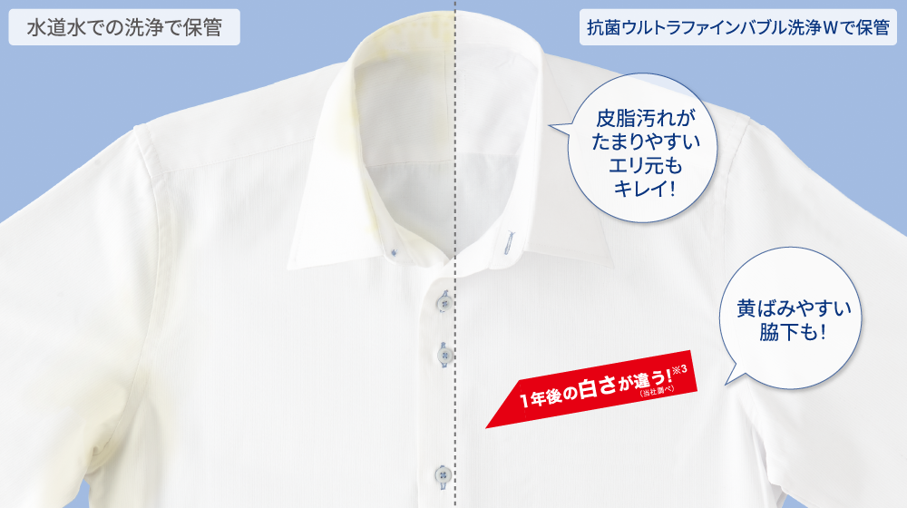 気になる衣類の黄ばみを予防。1年後の白さが違う